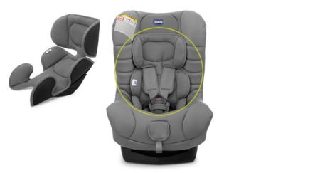 Автокресло Chicco Eletta Comfort