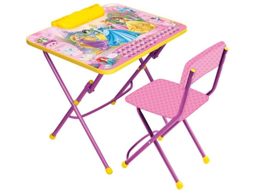 Nika Kids kit D1RM